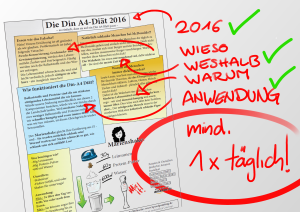 Diätplan PDF zum Download